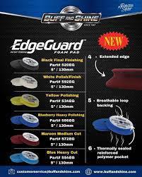Buff and Shine The NEW EdgeGuard Foam 5" Pad Line Cutting to Polishing NEW!!!!